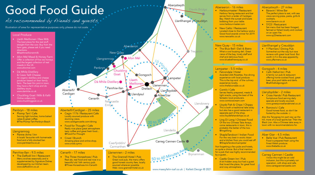 Ceredigion Good Food Guide