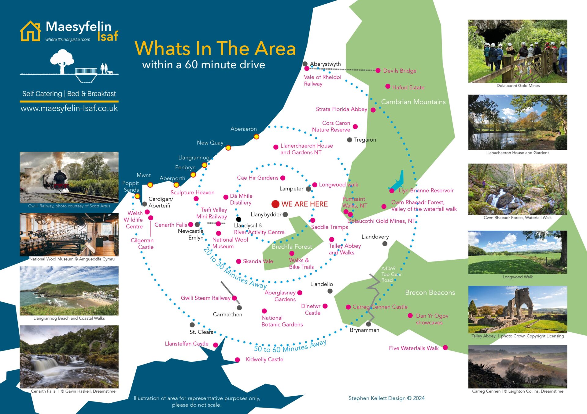 Map- Places to visit near Drefach, Ceredigion, Wales